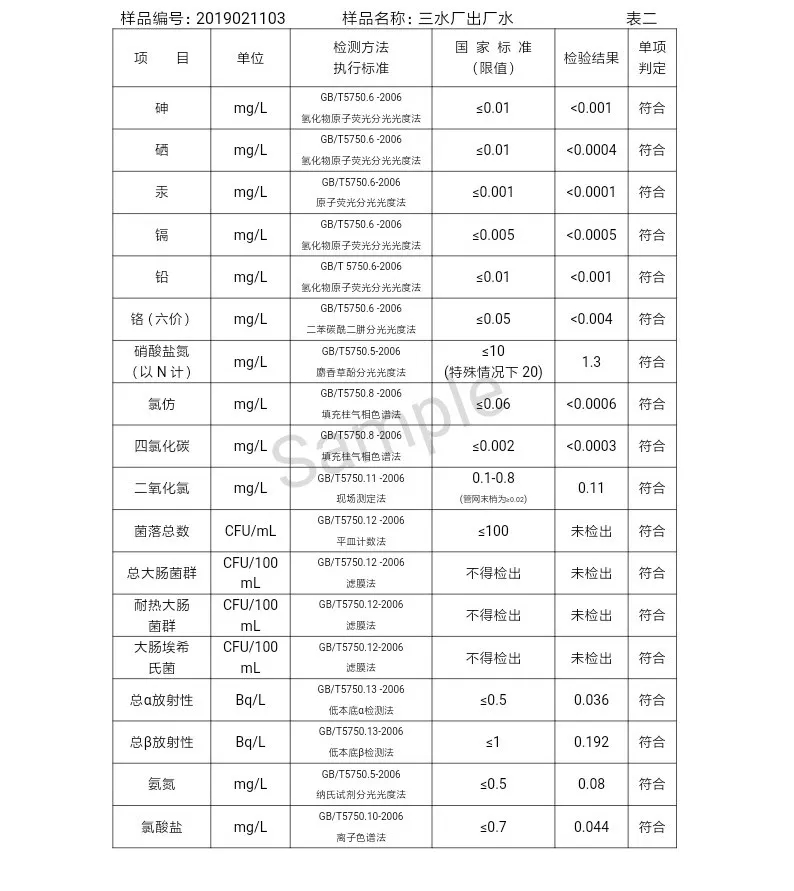 三門峽市自來水公司出廠水水質(zhì)信息（2019年2月） . 三門峽市自來水公司出廠水水質(zhì)信息（2019年2月）