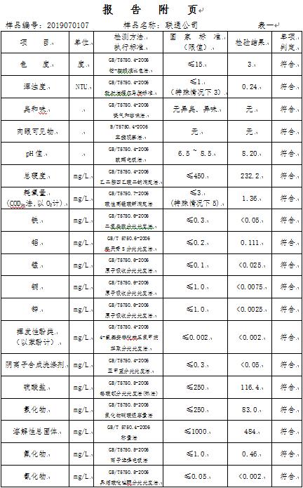 三門峽市,自來水,公司,出廠,水,水質(zhì),信息, . 三門峽市自來水公司出廠水水質(zhì)信息（2019年7月）