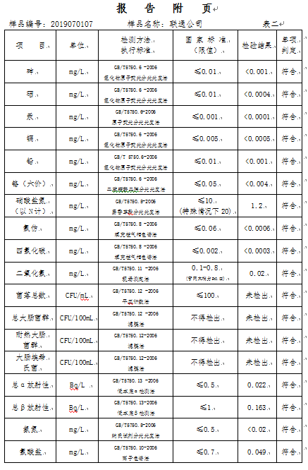 三門峽市,自來水,公司,出廠,水,水質(zhì),信息, . 三門峽市自來水公司出廠水水質(zhì)信息（2019年7月）