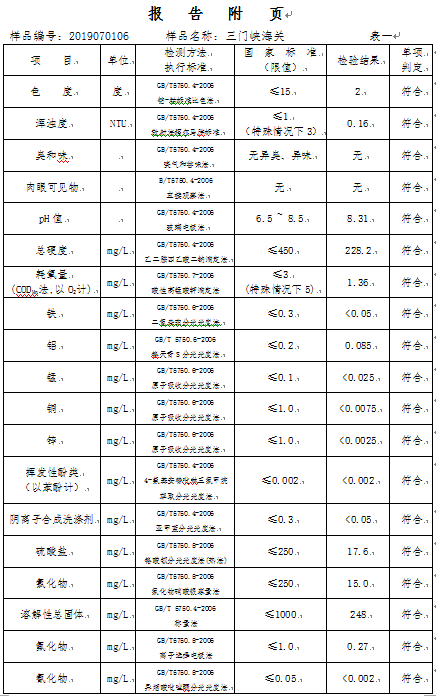 三門峽市,自來水,公司,出廠,水,水質(zhì),信息, . 三門峽市自來水公司出廠水水質(zhì)信息（2019年7月）