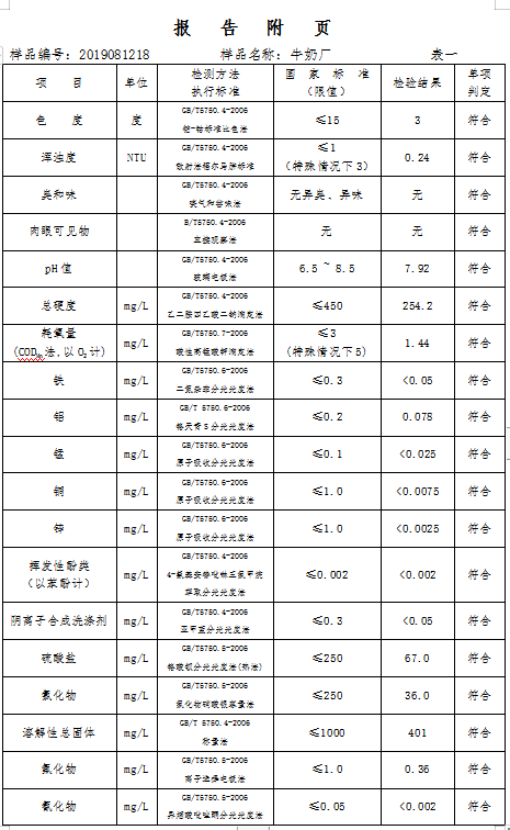 三門峽市,自來水,公司,出廠,水,水質(zhì),信息, . 三門峽市自來水公司出廠水水質(zhì)信息（2019年8月）