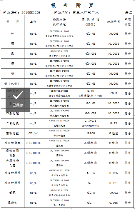 三門峽市,自來水,公司,出廠,水,水質(zhì),信息, . 三門峽市自來水公司出廠水水質(zhì)信息（2019年8月）