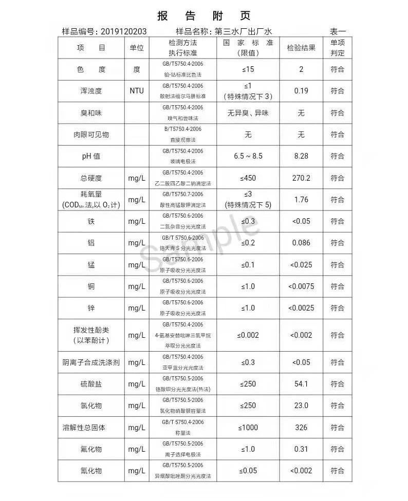 三門峽市,自來水,公司,出廠,水,水質(zhì),信息, . 三門峽市自來水公司出廠水水質(zhì)信息（2019年12月）