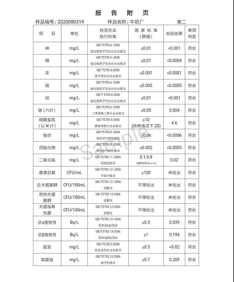 三門峽市,自來水,公司,出廠,水,水質(zhì),信息,一, . 三門峽市供水集團(tuán)有限公司出廠水水質(zhì)信息（2020年08月）