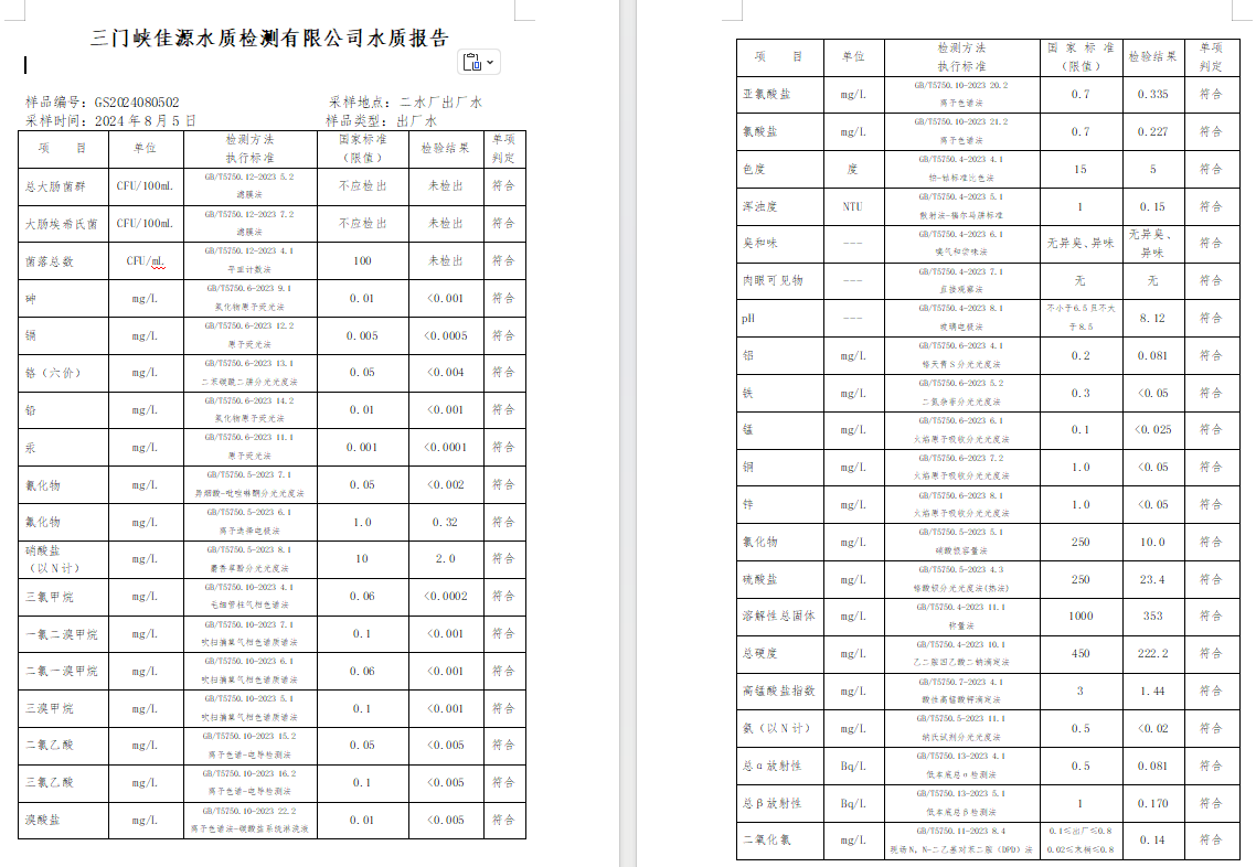 三門,峽市,供水,集團(tuán),有限,公司,出廠,水水, . 三門峽市供水集團(tuán)有限公司出廠水水質(zhì)信息（2024年8月）