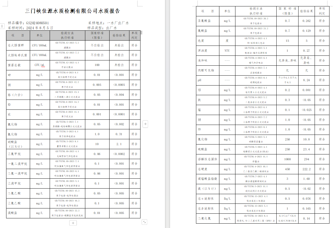 三門,峽市,供水,集團(tuán),有限,公司,出廠,水水, . 三門峽市供水集團(tuán)有限公司出廠水水質(zhì)信息（2024年8月）