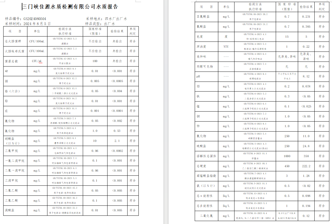 三門,峽市,供水,集團(tuán),有限,公司,出廠,水水, . 三門峽市供水集團(tuán)有限公司出廠水水質(zhì)信息（2024年8月）