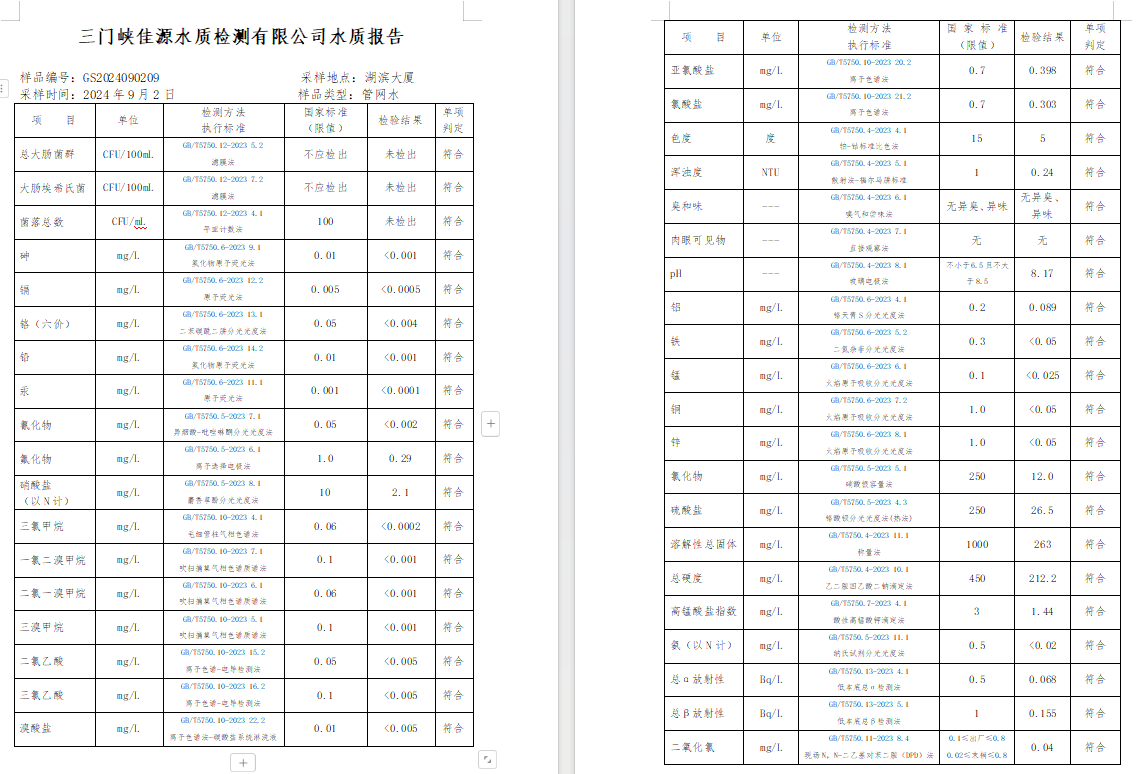 三門,峽市,供水,集團(tuán),有限,公司,出廠,水水, . 三門峽市供水集團(tuán)有限公司出廠水水質(zhì)信息（2024年9月）