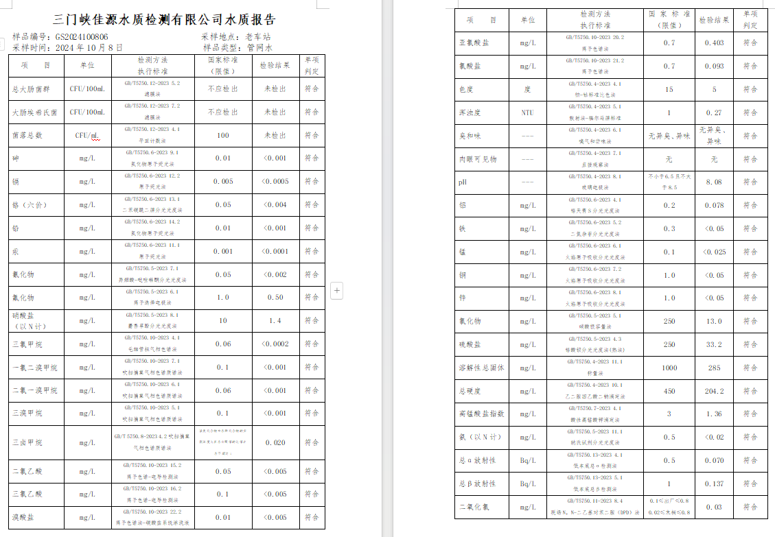 三門,峽市,供水,集團,有限,公司,出廠,水水, . 三門峽市供水集團有限公司出廠水水質(zhì)信息（2024年10月）