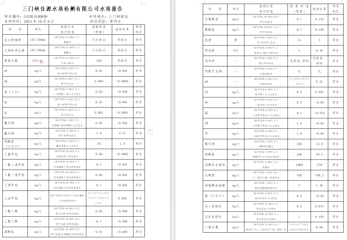 三門,峽市,供水,集團,有限,公司,出廠,水水, . 三門峽市供水集團有限公司出廠水水質(zhì)信息（2024年10月）