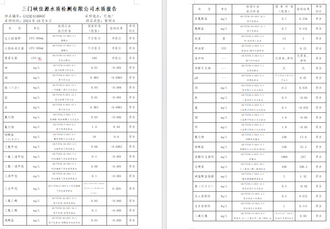 三門,峽市,供水,集團,有限,公司,出廠,水水, . 三門峽市供水集團有限公司出廠水水質(zhì)信息（2024年10月）