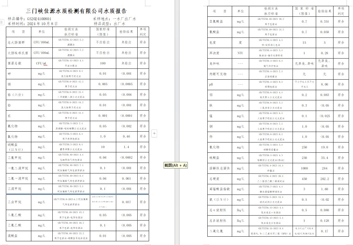 三門,峽市,供水,集團,有限,公司,出廠,水水, . 三門峽市供水集團有限公司出廠水水質(zhì)信息（2024年10月）