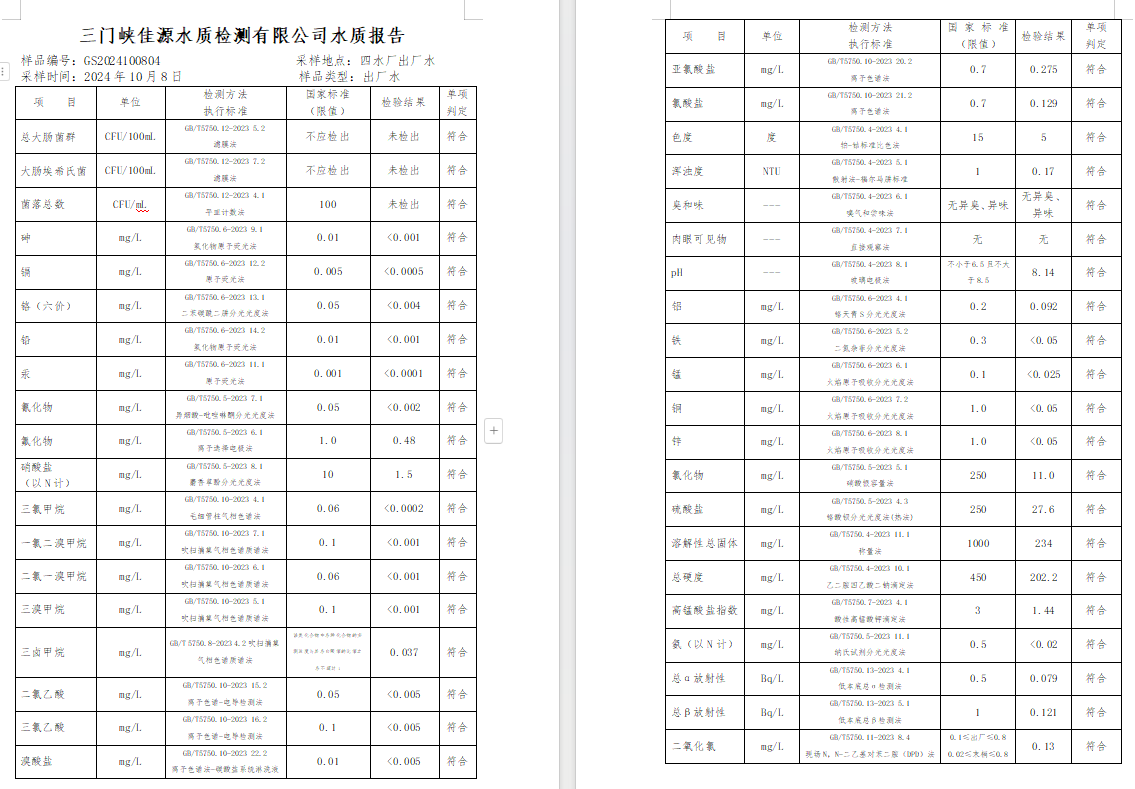 三門,峽市,供水,集團,有限,公司,出廠,水水, . 三門峽市供水集團有限公司出廠水水質(zhì)信息（2024年10月）