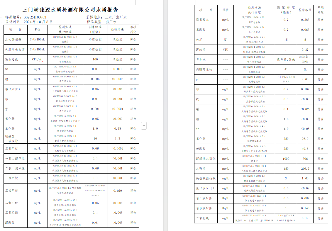 三門,峽市,供水,集團,有限,公司,出廠,水水, . 三門峽市供水集團有限公司出廠水水質(zhì)信息（2024年11月）