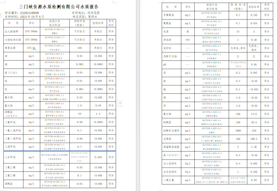 三門,峽市,供水,集團,有限,公司,出廠,水水, . 三門峽市供水集團有限公司出廠水水質(zhì)信息（2024年11月）