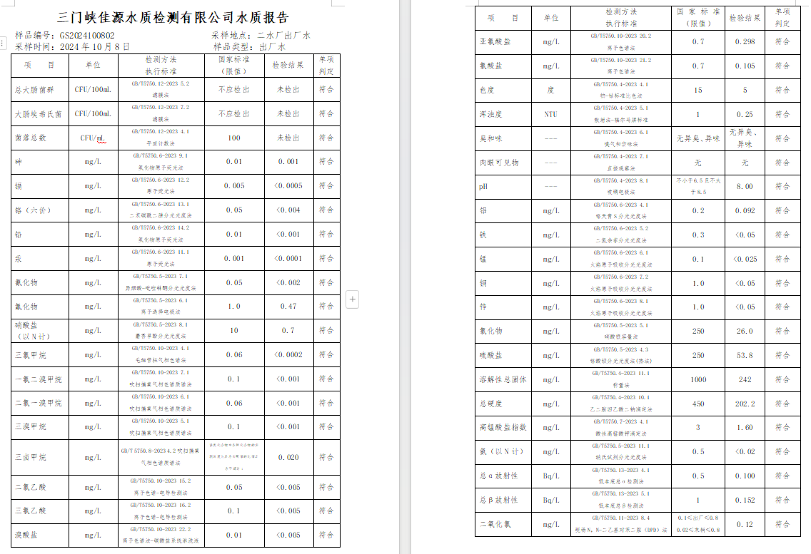 三門,峽市,供水,集團,有限,公司,出廠,水水, . 三門峽市供水集團有限公司出廠水水質(zhì)信息（2024年11月）