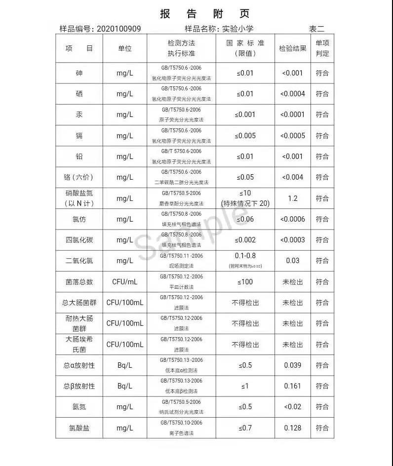 三門峽市,供水,集團,有限公司,出廠,水,水質(zhì), . 三門峽市供水集團有限公司出廠水水質(zhì)信息（2020年10月）