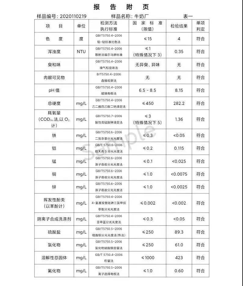 三門峽市,供水,集團,有限公司,出廠,水,水質(zhì), . 三門峽市供水集團有限公司出廠水水質(zhì)信息（2020年11月）