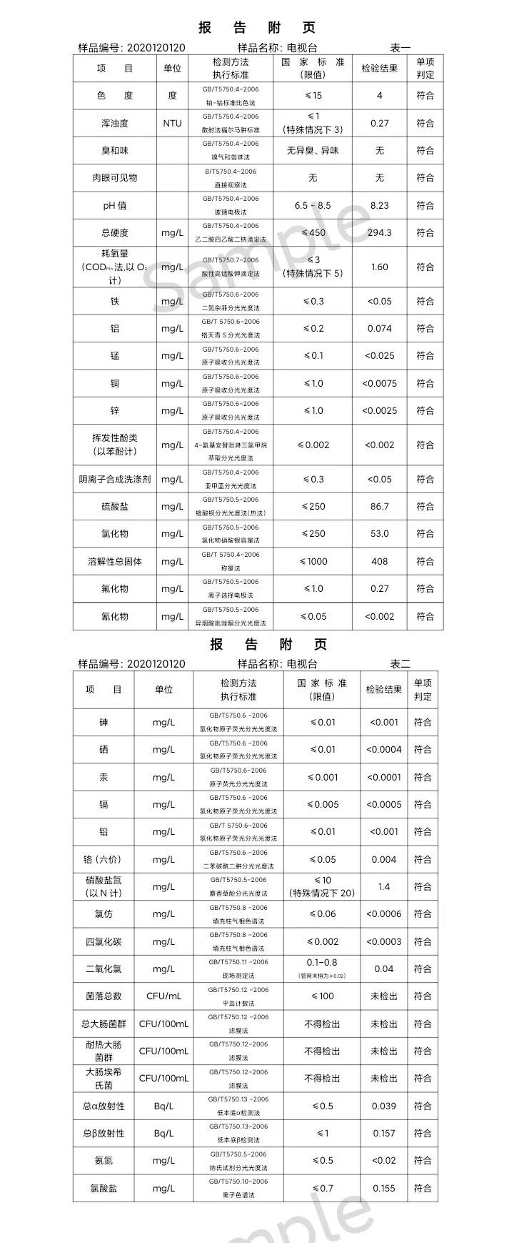 三門峽市,供水,集團(tuán),有限公司,出廠,水,水質(zhì), . 三門峽市供水集團(tuán)有限公司出廠水水質(zhì)信息（2020年12月）