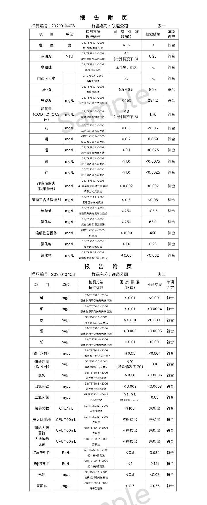 三門峽市,供水,集團,有限公司,出廠,水,水質, . 三門峽市供水集團有限公司出廠水水質信息（2021年01月）