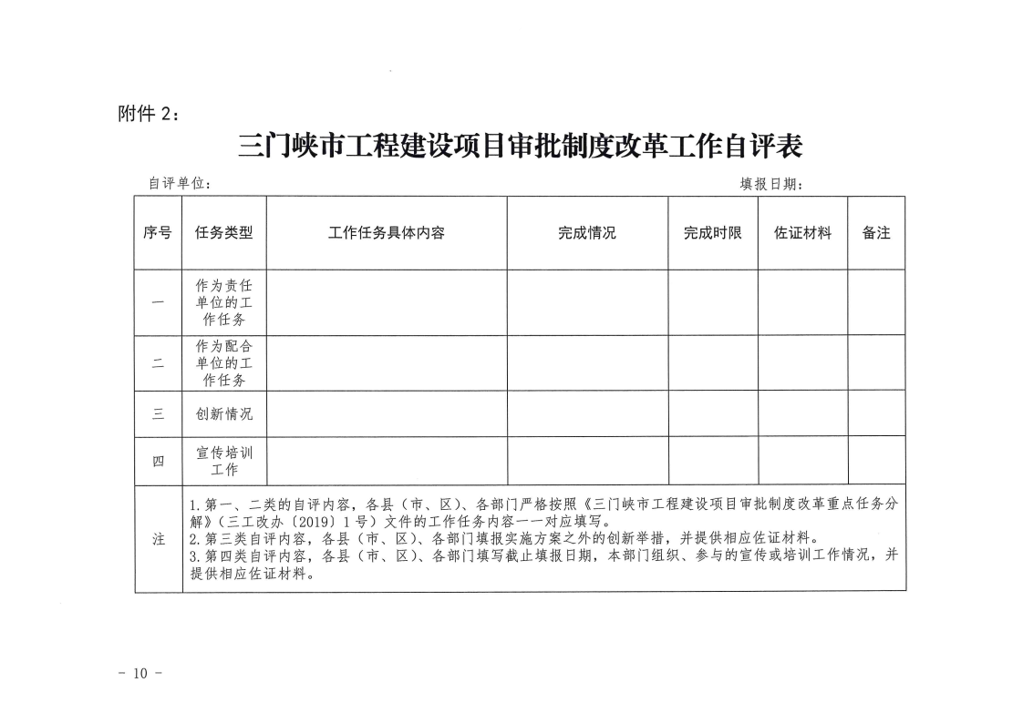 三門峽市,工程,建設(shè)項(xiàng)目,審批,制度,改革, . 三門峽市工程建設(shè)項(xiàng)目審批制度改革工作考核評(píng)價(jià)辦法