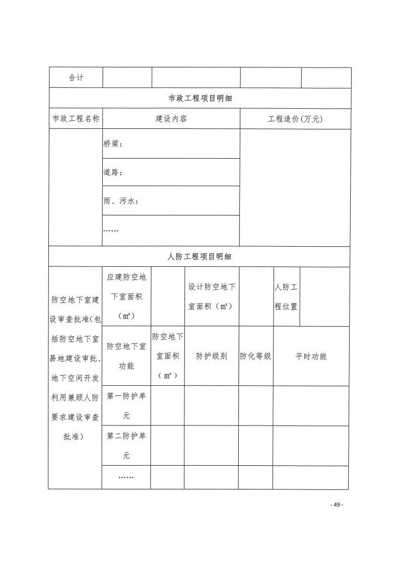 三門(mén)峽市,工程,建設(shè)項(xiàng)目,四個(gè),階段,審批事項(xiàng), . 三門(mén)峽市工程建設(shè)項(xiàng)目四個(gè)階段審批事項(xiàng)辦理規(guī)則（試行）