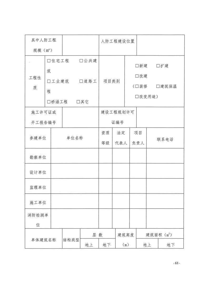 三門(mén)峽市,工程,建設(shè)項(xiàng)目,四個(gè),階段,審批事項(xiàng), . 三門(mén)峽市工程建設(shè)項(xiàng)目四個(gè)階段審批事項(xiàng)辦理規(guī)則（試行）