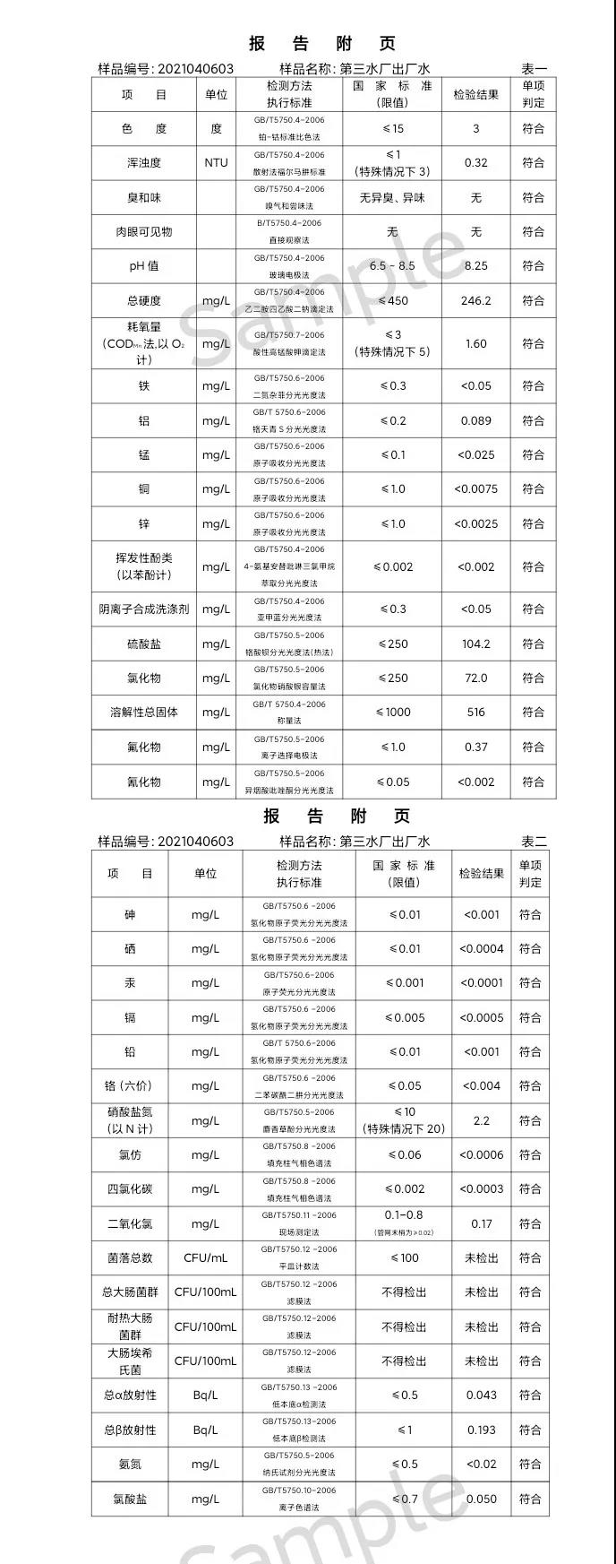 三門峽市,供水,集團(tuán),有限公司,出廠,水,水質(zhì), . 三門峽市供水集團(tuán)有限公司出廠水水質(zhì)信息（2021年04月）