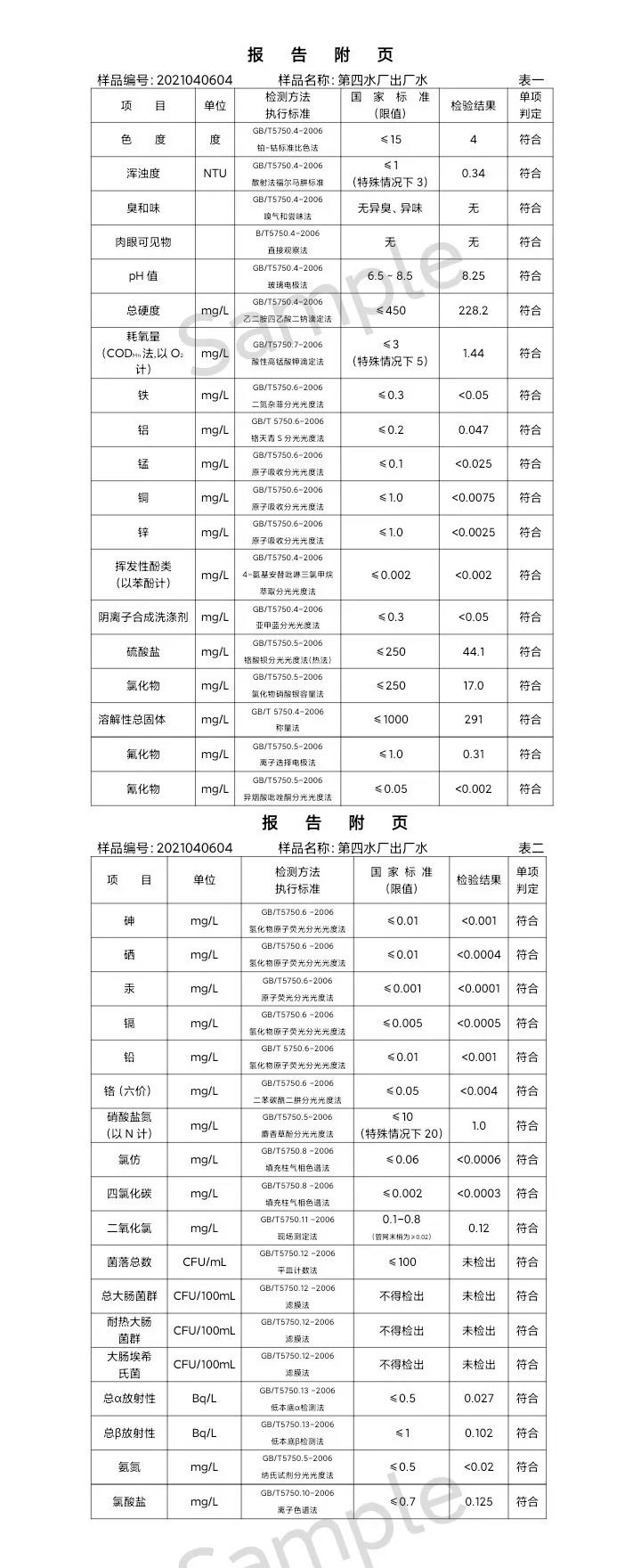 三門峽市,供水,集團(tuán),有限公司,出廠,水,水質(zhì), . 三門峽市供水集團(tuán)有限公司出廠水水質(zhì)信息（2021年04月）