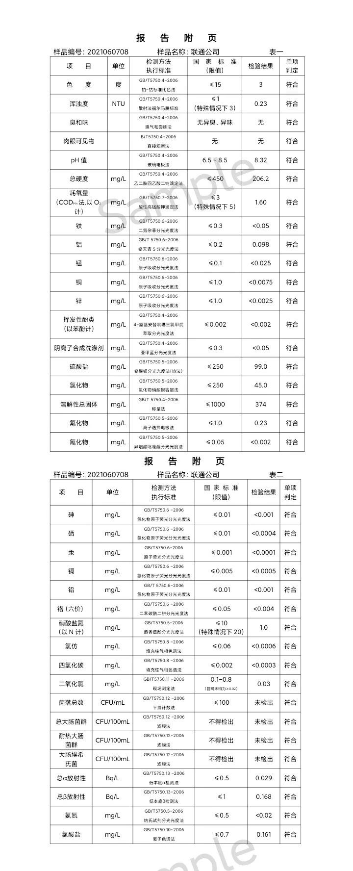 三門峽市,供水,集團(tuán),有限公司,出廠,水,水質(zhì), . 三門峽市供水集團(tuán)有限公司出廠水水質(zhì)信息（2021年06月）