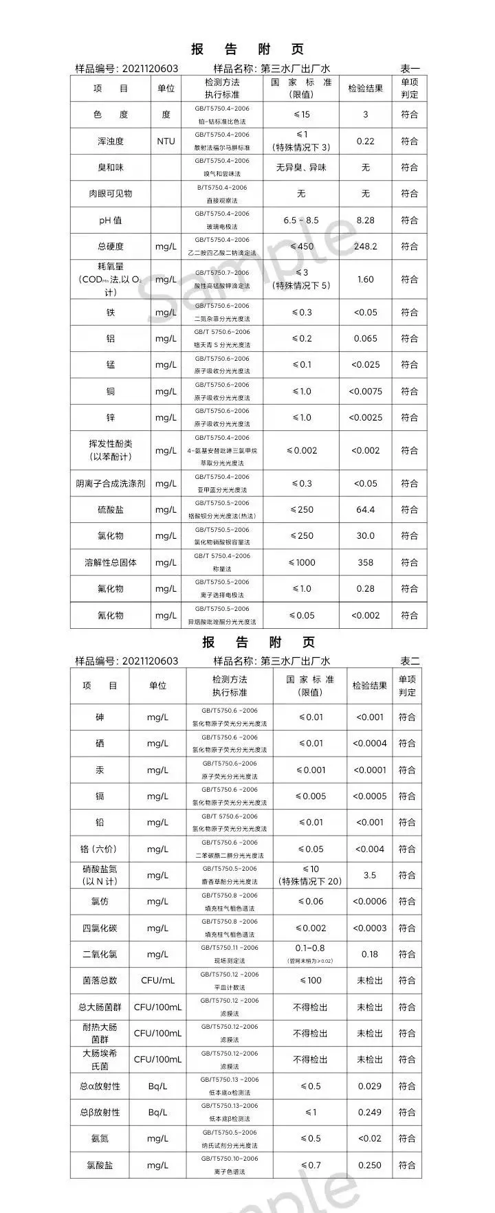 三門,峽市,供水集,團(tuán),有,限公,司出廠,水水, . 三門峽市供水集團(tuán)有限公司出廠水水質(zhì)信息（2021年12月）