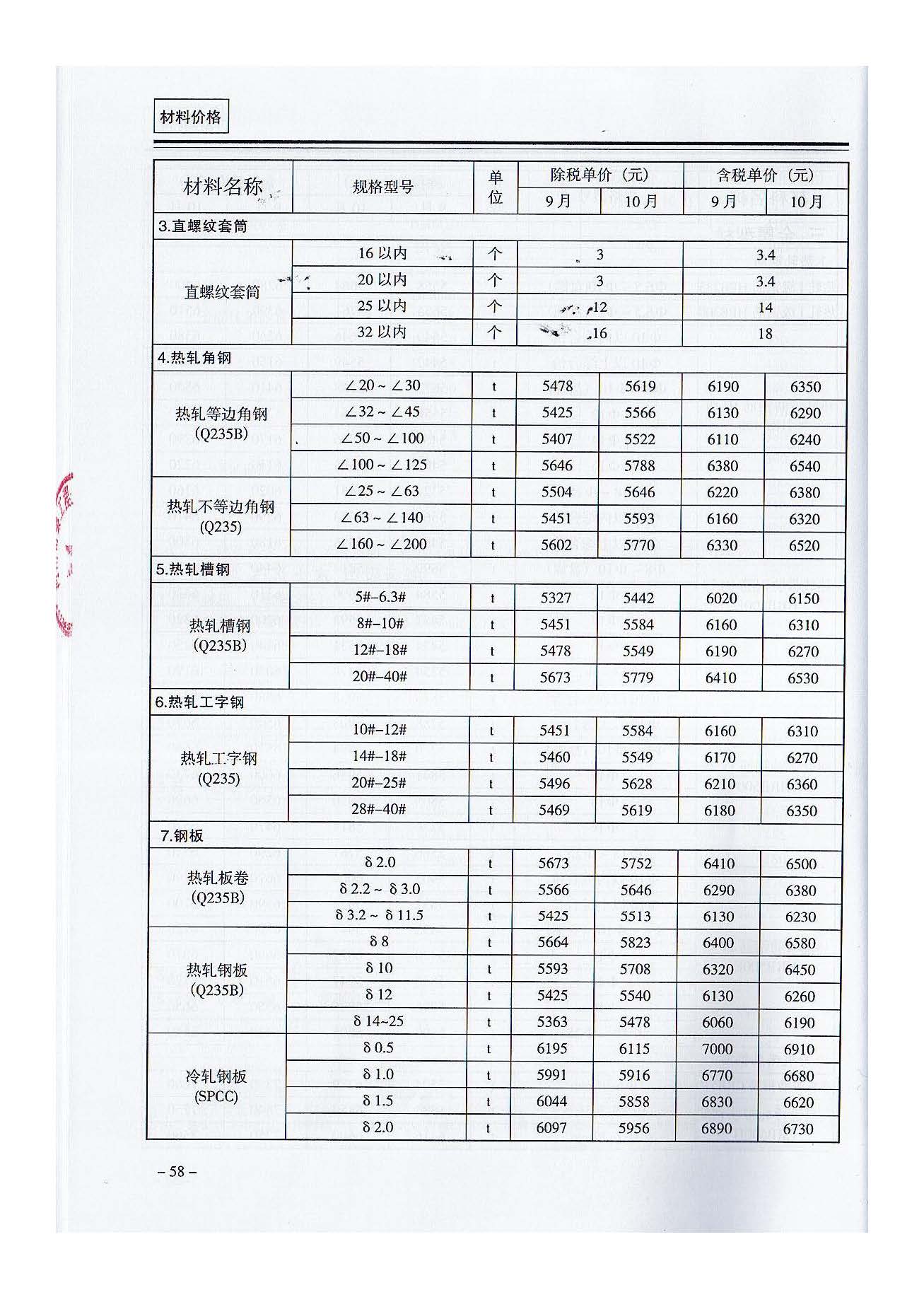 三門,峽工,程標準,造價,信息,2021,摘自,《, . 三門峽工程標準造價信息2021