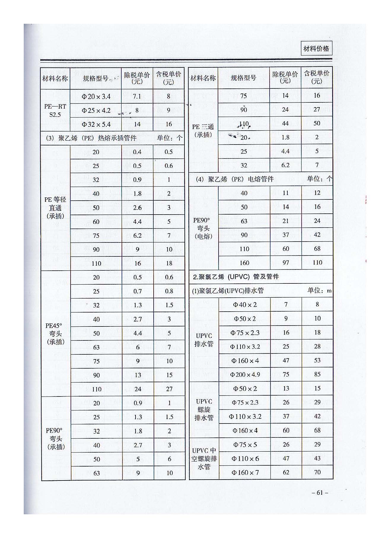 三門,峽工,程標準,造價,信息,2021,摘自,《, . 三門峽工程標準造價信息2021