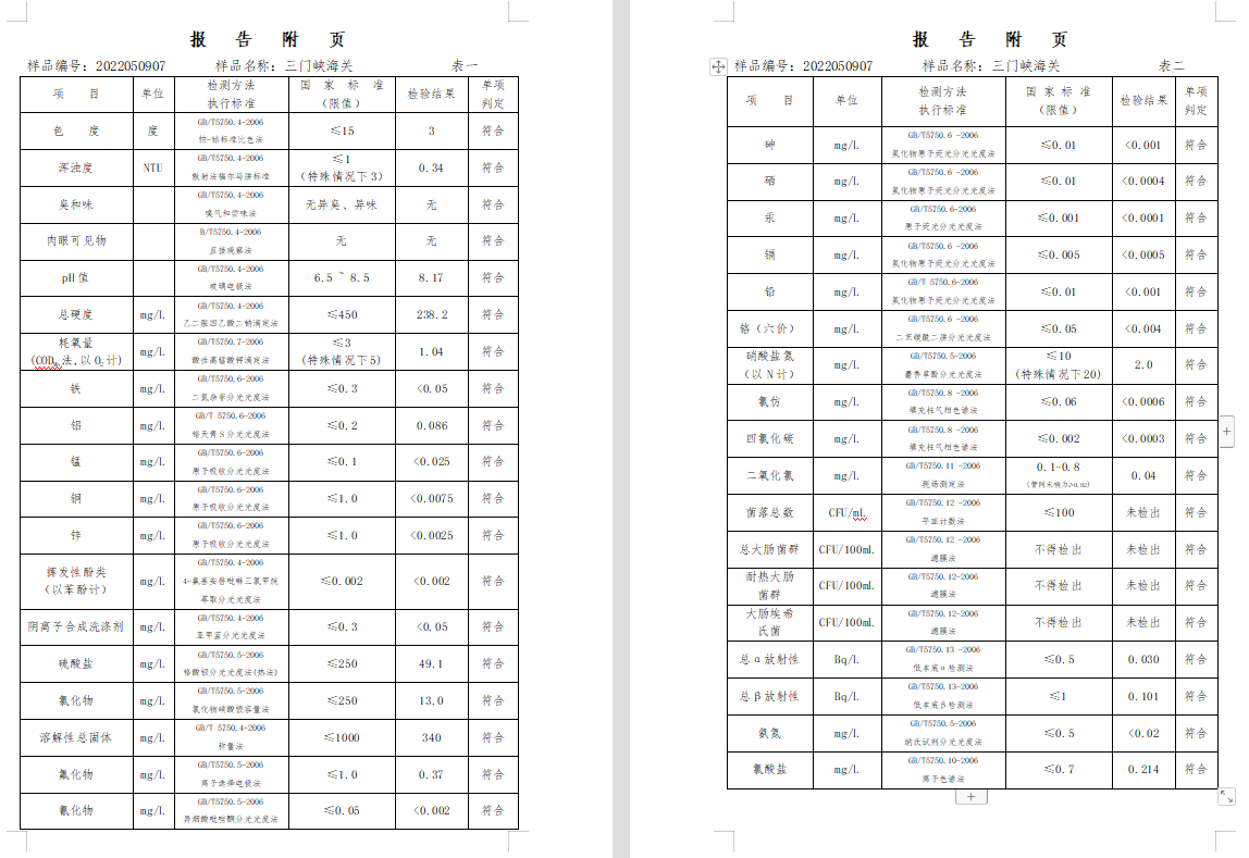 三門,峽市,供水集,團,有,限公,司出廠,水水, . 三門峽市供水集團有限公司出廠水水質信息（2022年5月）