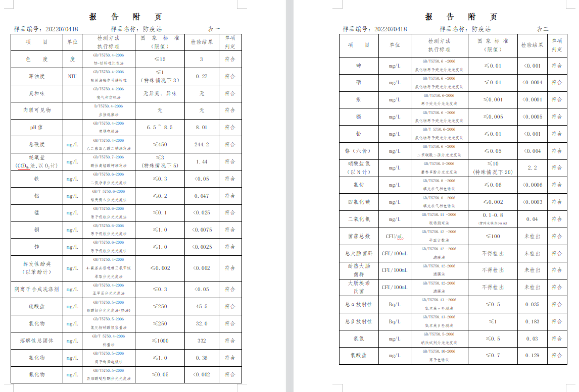 三門,峽市,供水集,團,有,限公,司出廠,水水, . 三門峽市供水集團有限公司出廠水水質信息（2022年7月）