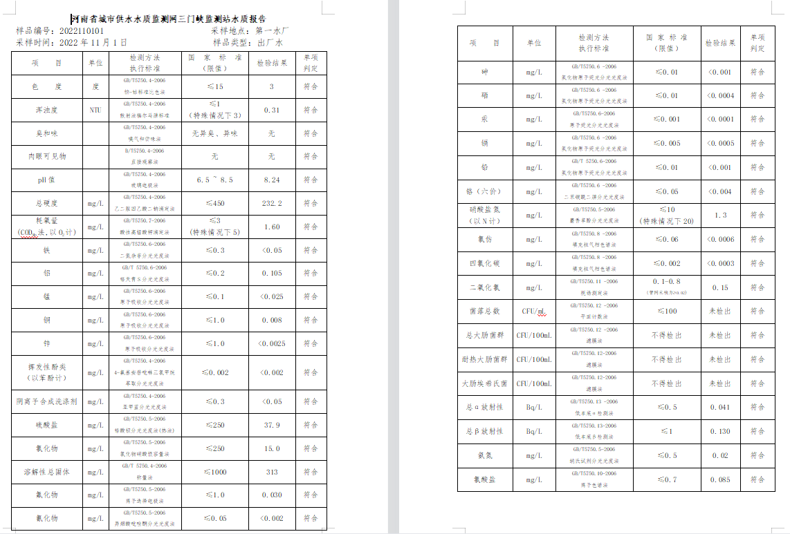 三門,峽市,供水集,團,有,限公,司出廠,水水, . 三門峽市供水集團有限公司出廠水水質(zhì)信息（2022年11月）