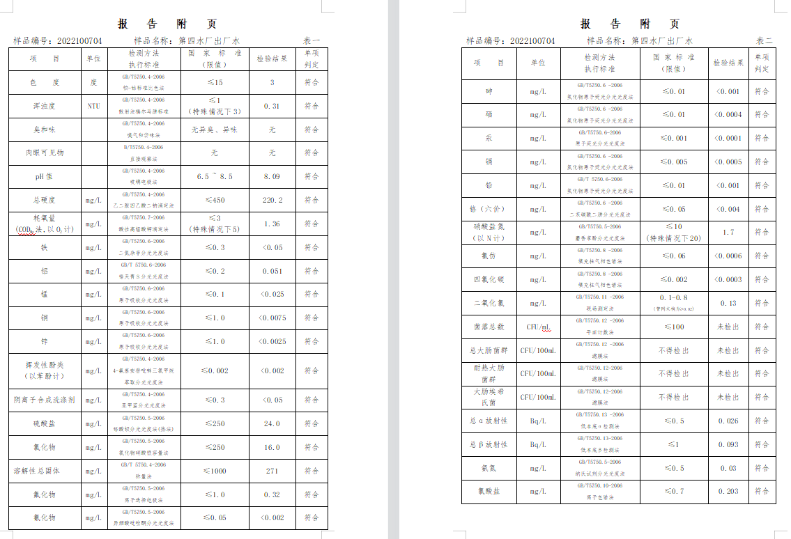 三門,峽市,供水集,團,有,限公,司出廠,水水, . 三門峽市供水集團有限公司出廠水水質(zhì)信息（2022年11月）