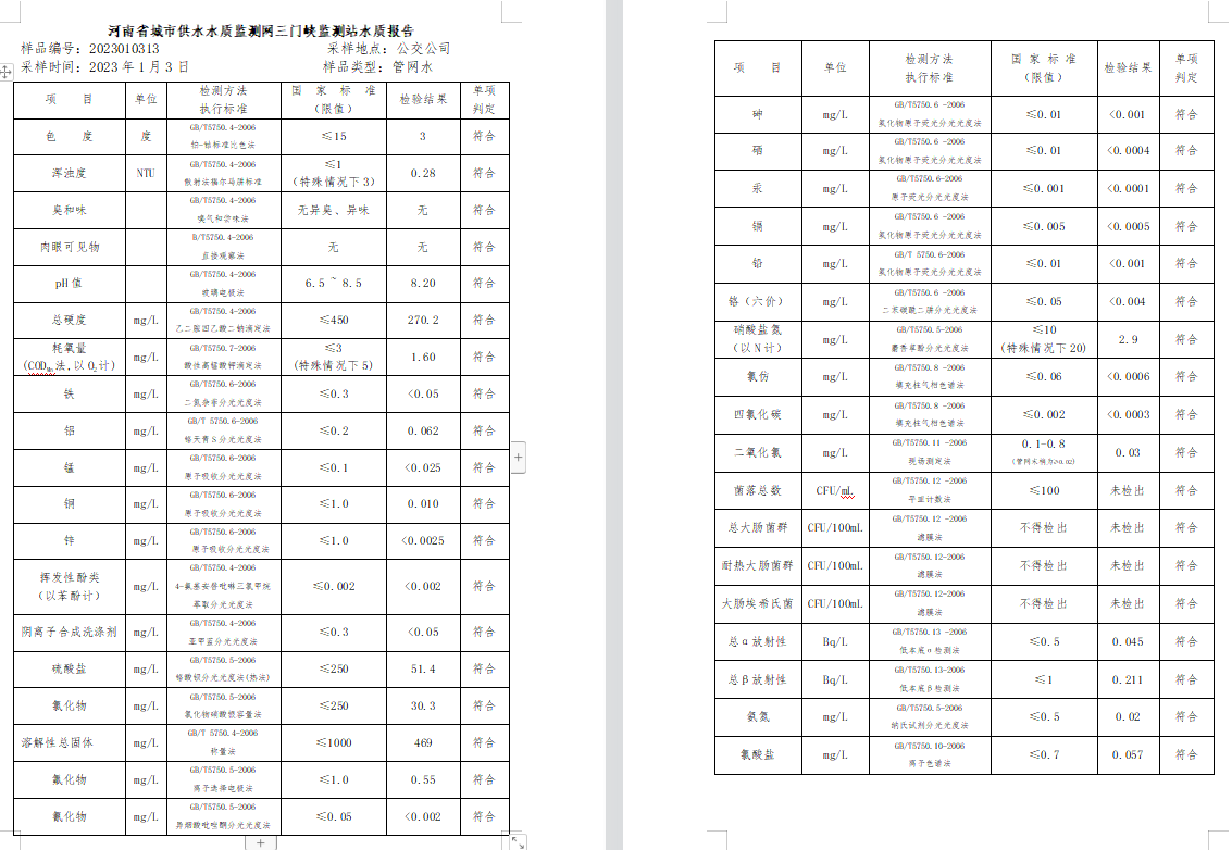 三門,峽市,供水集,團(tuán),有,限公,司出廠,水水, . 三門峽市供水集團(tuán)有限公司出廠水水質(zhì)信息（2023年1月）