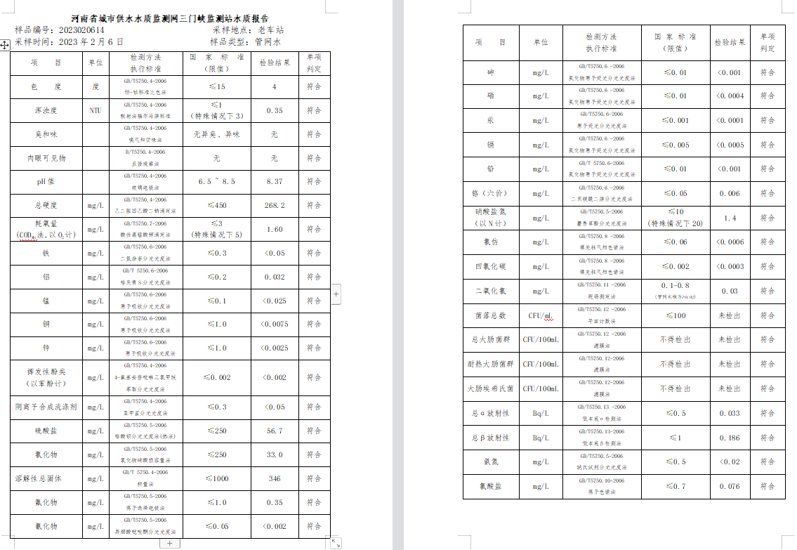 三門,峽市,供水集,團(tuán),有,限公,司出廠,水水, . 三門峽市供水集團(tuán)有限公司出廠水水質(zhì)信息（2023年2月）