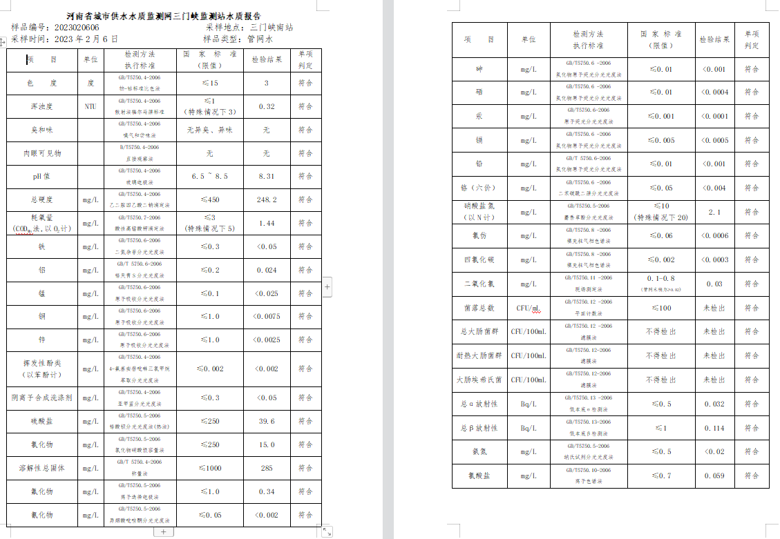 三門,峽市,供水集,團(tuán),有,限公,司出廠,水水, . 三門峽市供水集團(tuán)有限公司出廠水水質(zhì)信息（2023年2月）