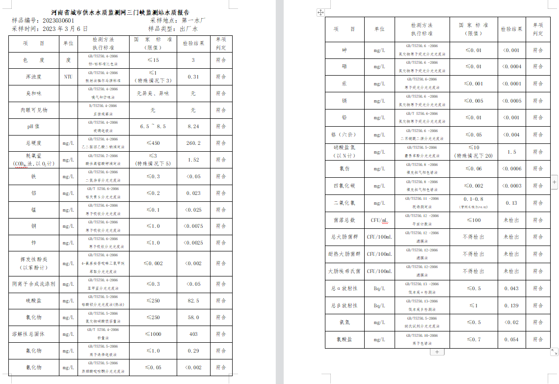 三門,峽市,供水集,團(tuán),有,限公,司出廠,水水, . 三門峽市供水集團(tuán)有限公司出廠水水質(zhì)信息（2023年3月）