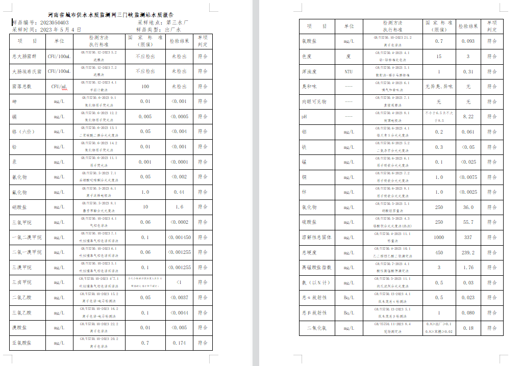 三門,峽市,供水集,團,有,限公,司出廠,水水, . 三門峽市供水集團有限公司出廠水水質(zhì)信息（2023年5月）