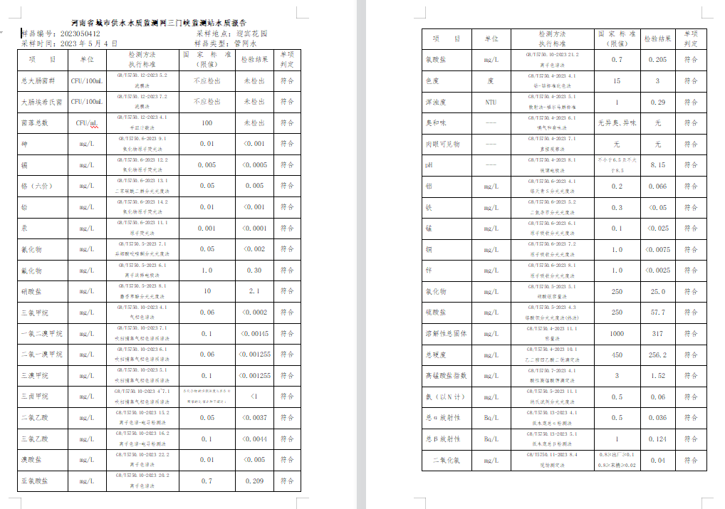 三門,峽市,供水集,團,有,限公,司出廠,水水, . 三門峽市供水集團有限公司出廠水水質(zhì)信息（2023年5月）