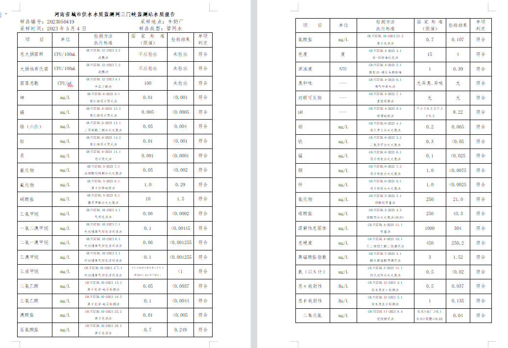 三門,峽市,供水集,團,有,限公,司出廠,水水, . 三門峽市供水集團有限公司出廠水水質(zhì)信息（2023年5月）