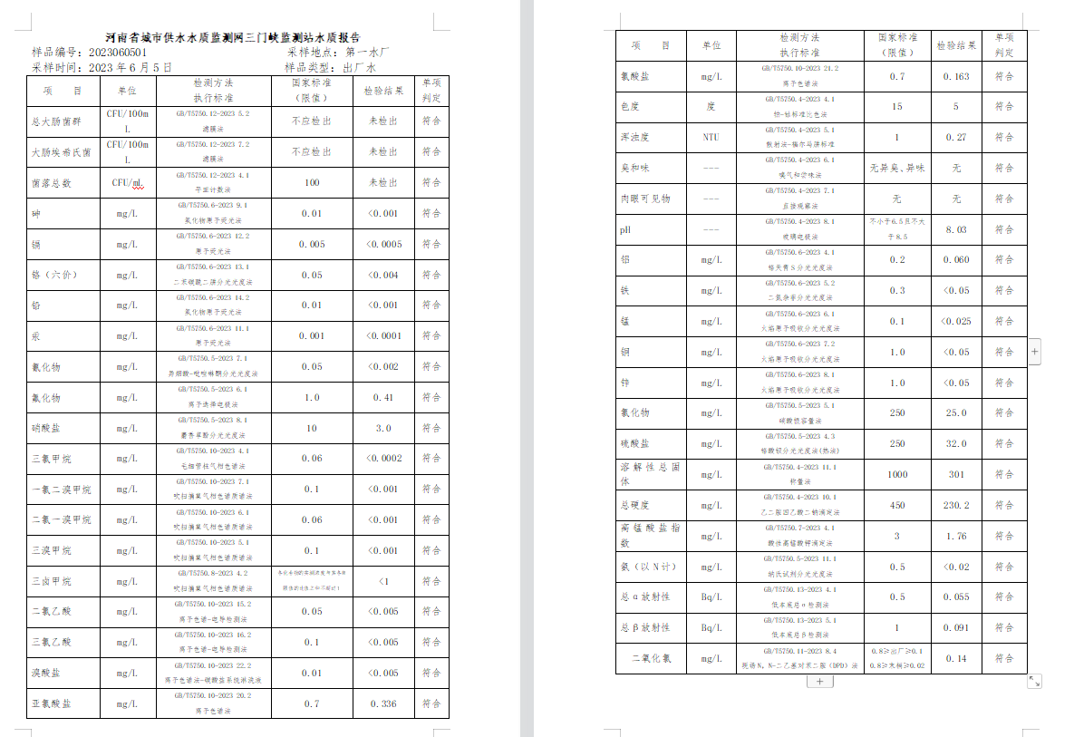 三門,峽市,供水集,團,有,限公,司出廠,水水, . 三門峽市供水集團有限公司出廠水水質(zhì)信息（2023年6月）