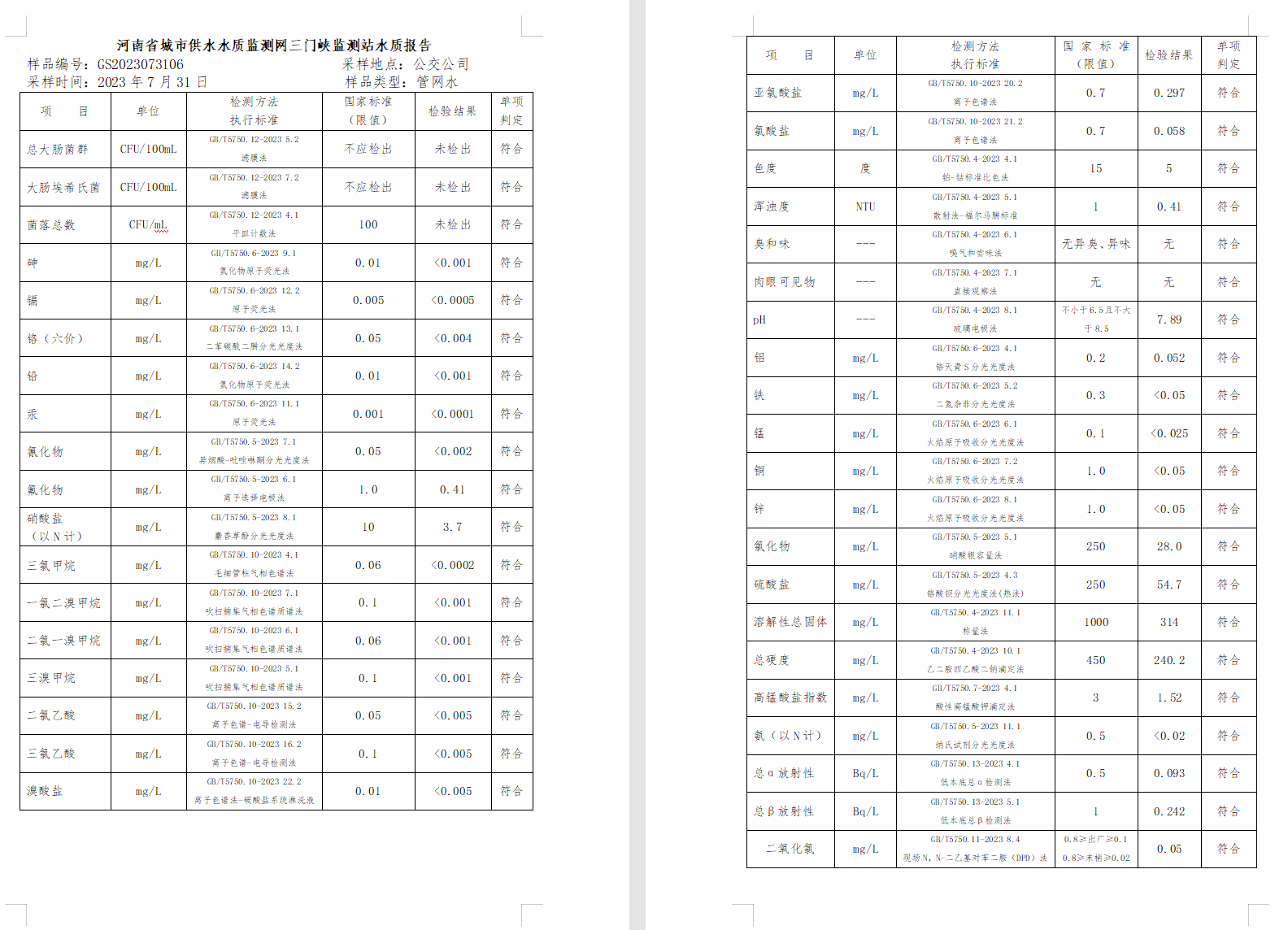 三門,峽市,供水集,團,有,限公,司出廠,水水, . 三門峽市供水集團有限公司出廠水水質(zhì)信息（2023年8月）