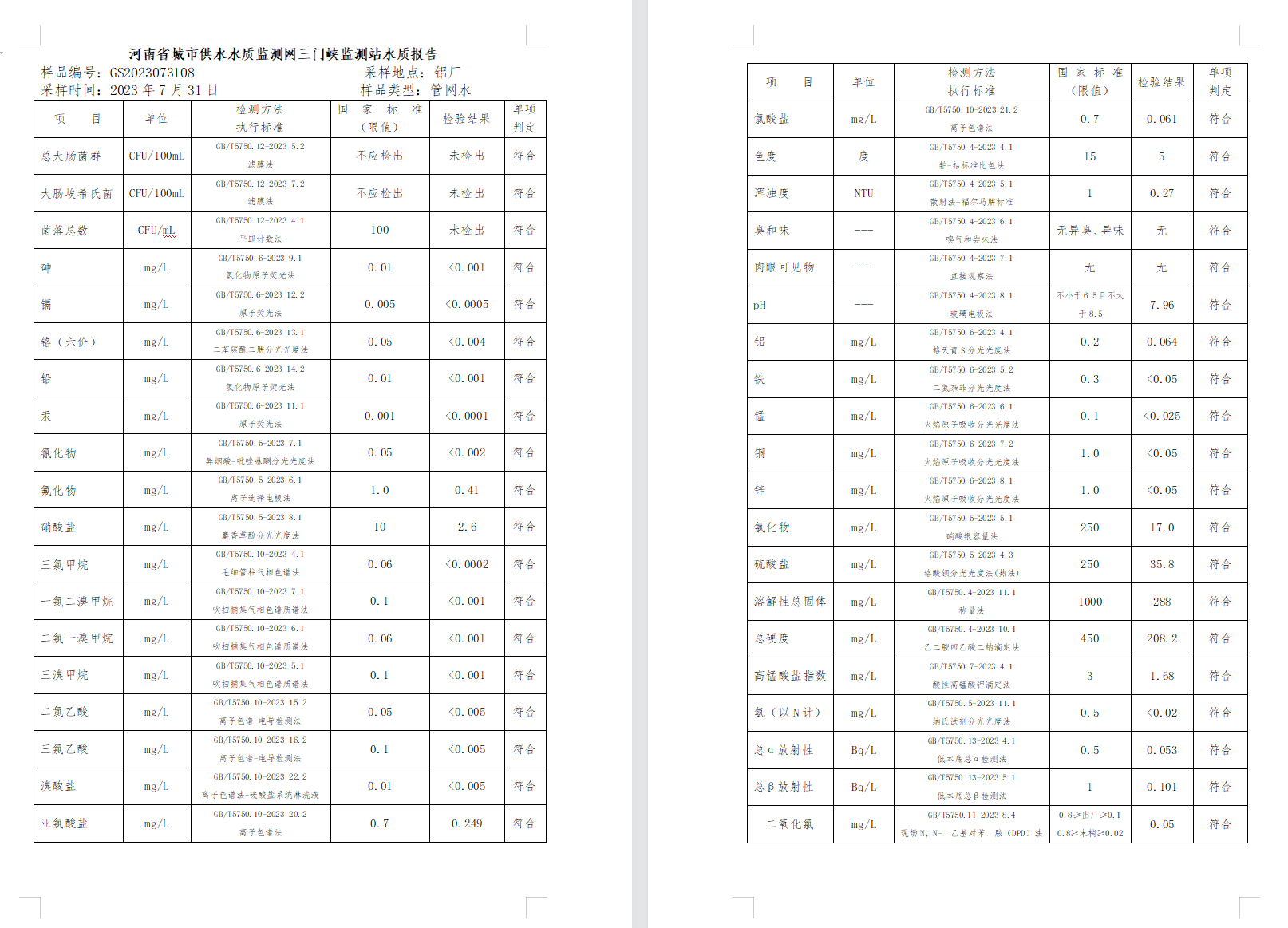 三門,峽市,供水集,團,有,限公,司出廠,水水, . 三門峽市供水集團有限公司出廠水水質(zhì)信息（2023年8月）