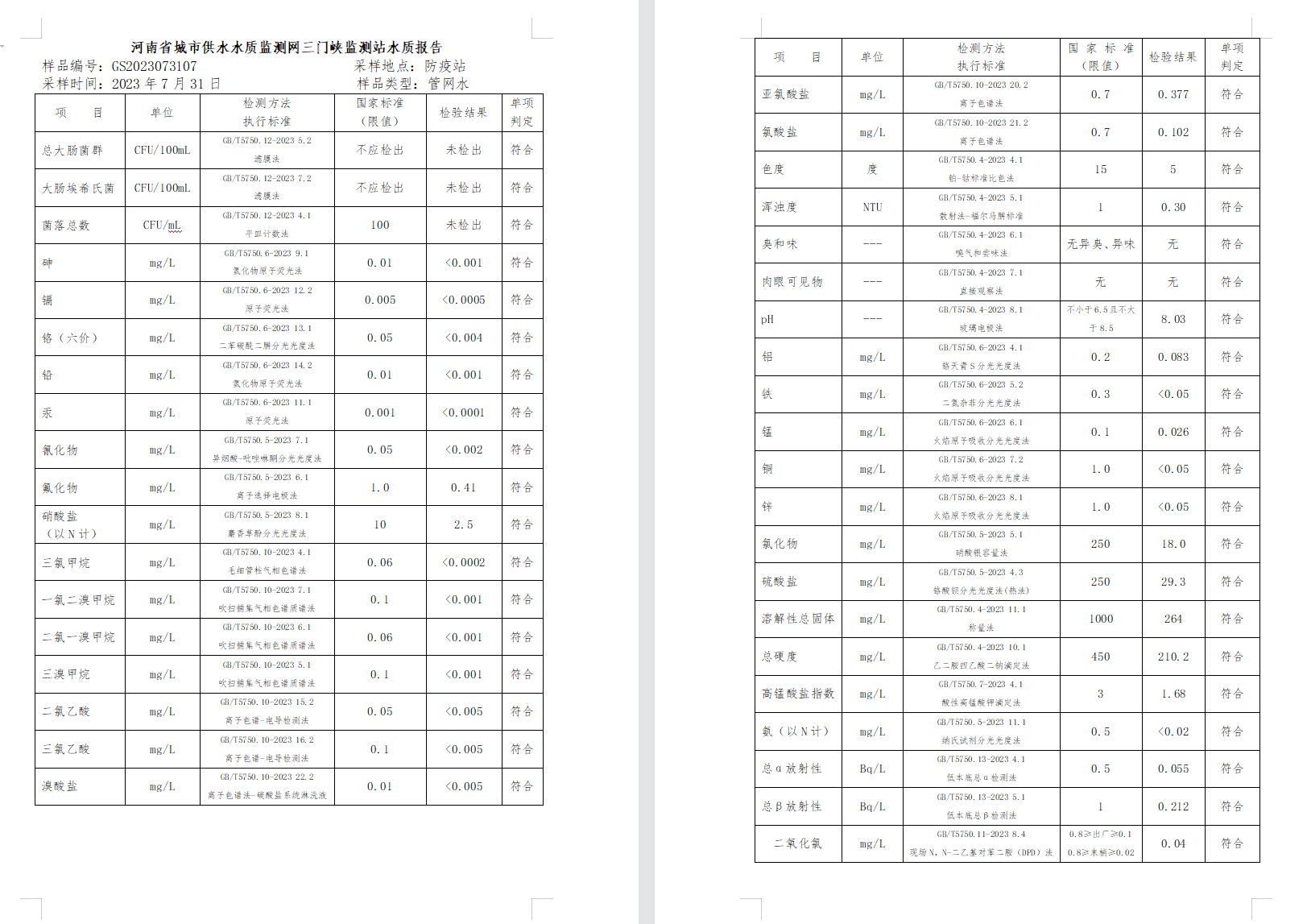 三門,峽市,供水集,團,有,限公,司出廠,水水, . 三門峽市供水集團有限公司出廠水水質(zhì)信息（2023年8月）