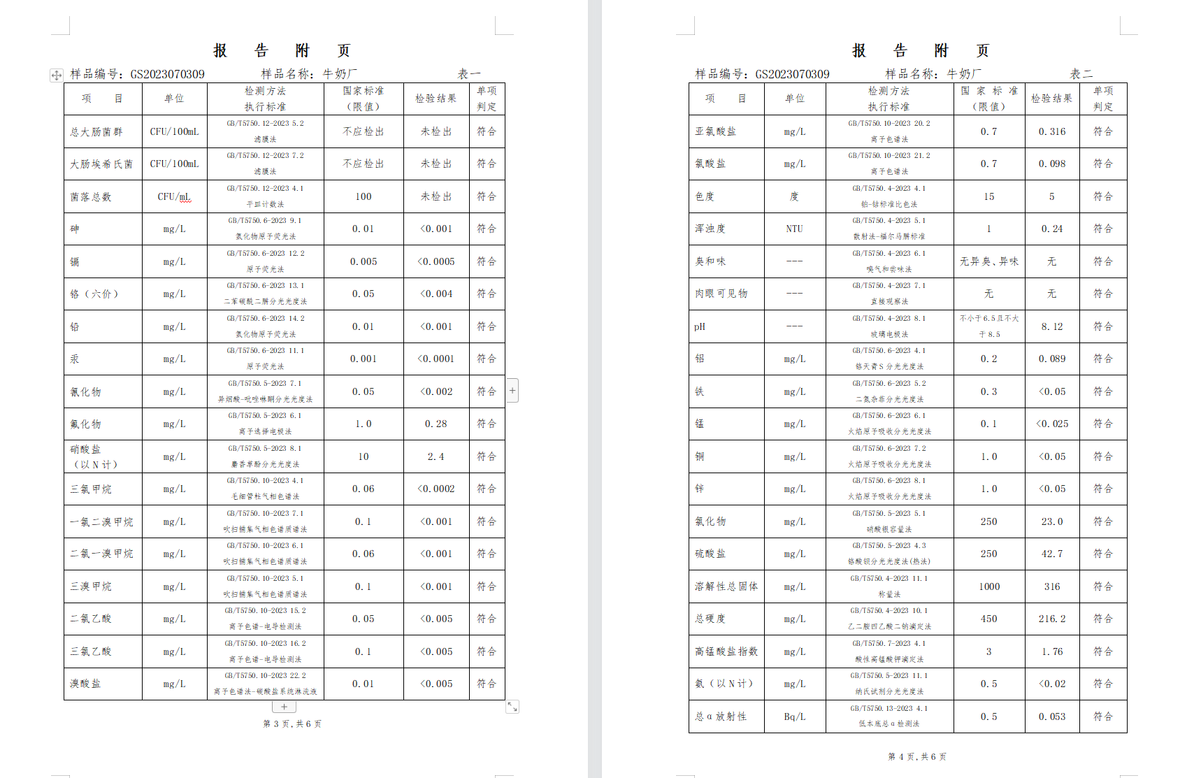 三門(mén),峽市,供水集,團(tuán),有,限公,司出廠,水水, . 三門(mén)峽市供水集團(tuán)有限公司出廠水水質(zhì)信息（2023年7月）